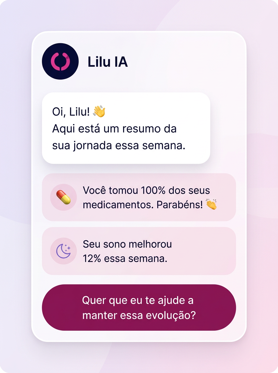 Ilustração de orientações inteligentes